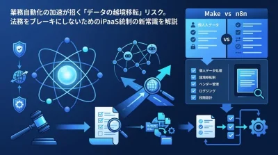 n8nとMakeの業務自動化における法的リスクと越境移転統制の実務