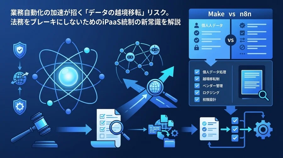 n8nとMakeの業務自動化における法的リスクと越境移転統制の実務