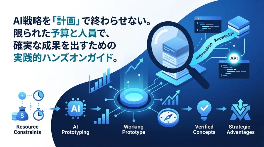 スタートアップのAI戦略はコードから始まる：リソース制約を突破する実践的プロトタイプ開発アプローチ