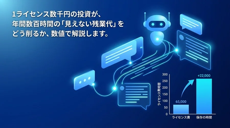 Gemini for Google Workspaceの導入費用とROI算出ガイド：コスト削減の具体的アプローチ