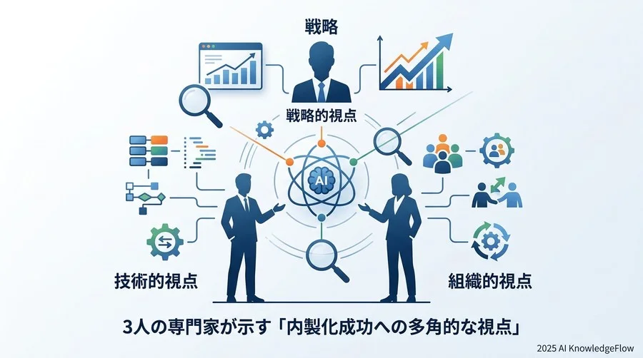 3人の専門家が示す「内製化成功への多角的な視点」 - Section Image