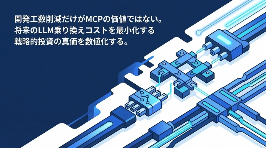 AIエージェント開発の技術負債を断つ。MCP（Model Context Protocol）導入のROIと戦略的価値