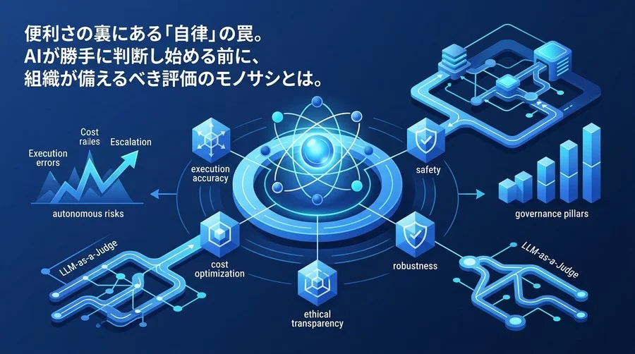 自律型AI導入の罠を防ぐ。AIエージェントのガバナンス構築と5つの評価基準