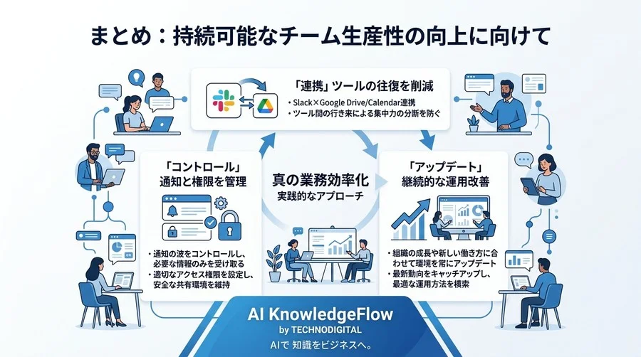「あのファイルどこ？」を撲滅。チームの集中力を削がないSlack×Google連携環境を30分で構築する実践アプローチ - Conclusion Image