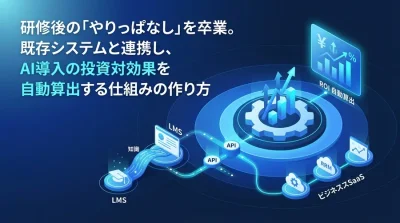 研修後の「やりっぱなし」を卒業。LMSと業務システム連携によるAI投資ROI自動算出アプローチ