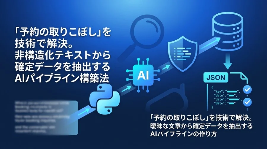 「予約の取りこぼし」を技術で解決。非構造化テキストから確定データを抽出するAIパイプライン構築法