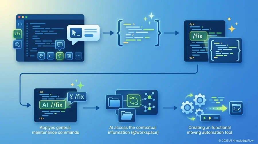 【実践】GitHub Copilotの最新機能を活用して「動く自動化ツール」を作る - Section Image