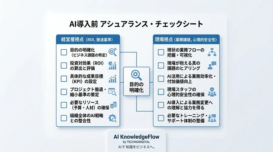 AI導入が失敗する本当の理由とは？プロジェクトを崩壊から救う5つの回避策 - Conclusion Image