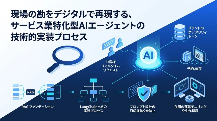 現場の勘をデジタルで再現する、サービス業特化型AIエージェントの実装とRAG構築アプローチ