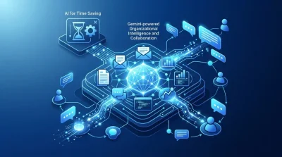 「AIで時短」からの脱却。Gemini for Google Workspaceが実現する組織知の循環とコラボレーション再定義