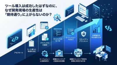 開発組織のGitHub Copilot活用停滞を解消する：ガバナンスと現場定着の実践アプローチ