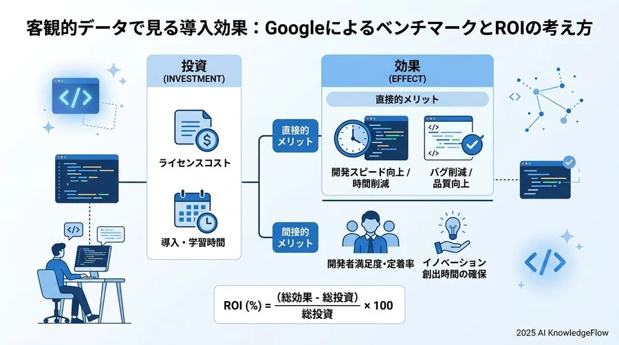 失敗しないための「自社要件整理」チェックリスト - Section Image 3