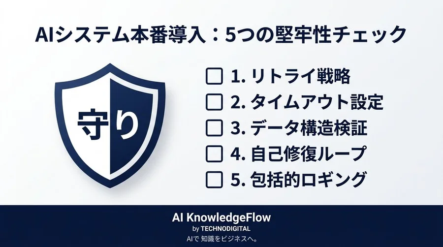 「動いて終わり」は失敗の元。LLMエラーハンドリングとPydanticで実現する堅牢なAIシステム実装ガイド - Conclusion Image
