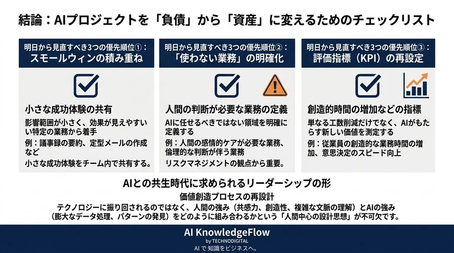 巨額投資が無に帰すのはなぜか？AI導入の失敗から学ぶ、プロジェクトを「負債」にしないための思考法 - Conclusion Image