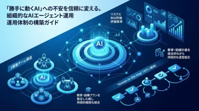 「勝手に動くAI」への不安を信頼に変える。組織的なAIエージェント運用体制の構築と実践アプローチ