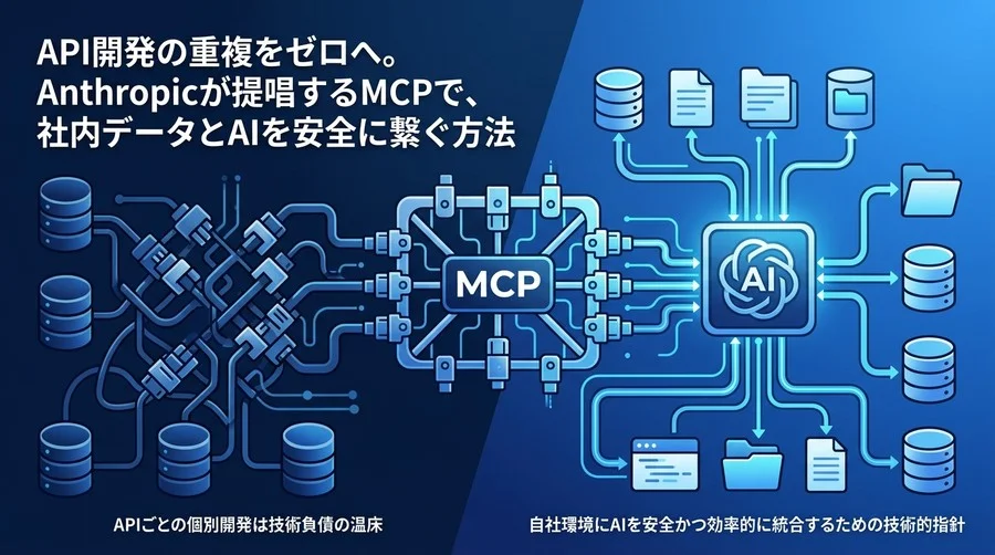 API開発の重複をゼロへ。Anthropicが提唱するMCPで社内データとAIを安全に繋ぐ方法