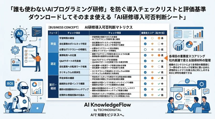 「誰も使わないAIプログラミング研修」を防ぐ導入チェックリストと評価基準 - Conclusion Image