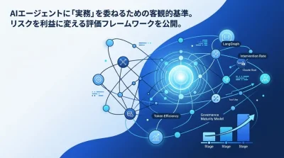 AIエージェント導入検討ガイド：自律型AIのROIとガバナンスを両立する評価フレームワーク
