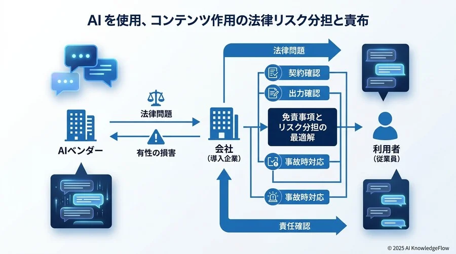 まとめ - Section Image 3