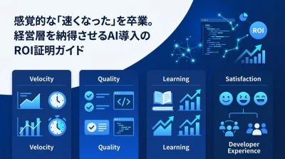 AIコードレビュー導入のROIを証明する4領域12指標の測定フレームワーク