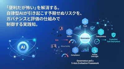 「便利だが怖い」を解消するAIエージェント導入基準：失敗から学ぶガバナンスと5軸評価フレームワーク