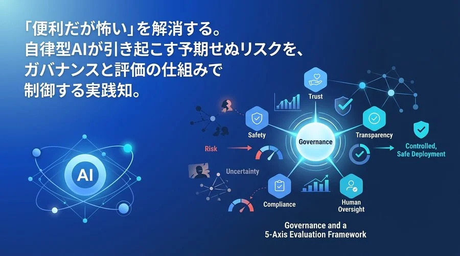 「便利だが怖い」を解消するAIエージェント導入基準：失敗から学ぶガバナンスと5軸評価フレームワーク