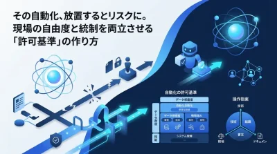 その自動化、放置するとリスクに。現場と情シスを繋ぐ「許可基準」の作り方とコンプライアンス実践アプローチ