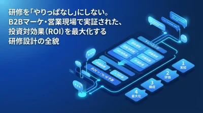 対話型AI研修のROIを最大化する評価指標とB2B実務に直結させる実践アプローチ