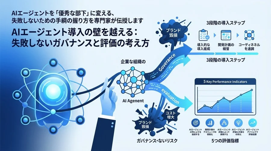 AIエージェント導入の壁を越える：失敗しないガバナンスと評価の考え方