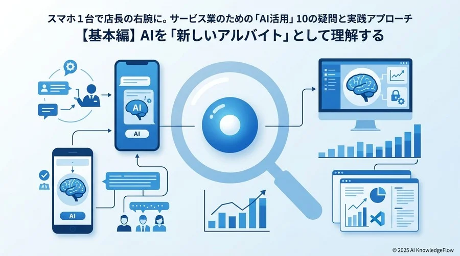 【基本編】AIを「新しいアルバイト」として理解する - Section Image