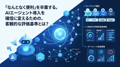 AIエージェント導入のROIを確信に変える。自律型AIに必須のKPI設計と客観的評価フレームワーク
