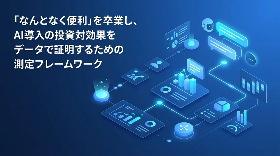 AI文章作成の導入稟議を通す！B2BマーケティングのROI・KPI測定フレームワーク