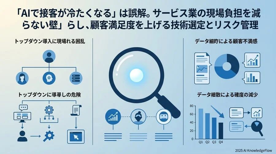 失敗から学ぶ、サービス業のAI導入を阻む3つの「見えない壁」 - Section Image