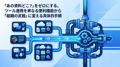 「あの資料どこ？」を組織からなくす。Slack×Google連携の標準化とワークフロー自動化手順