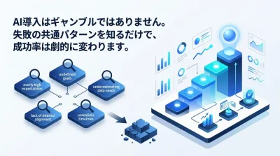 AI導入の失敗原因は「高望み」にあり？中小企業の初心者がリスクを抑えて始めるためのスモールスタート実践術