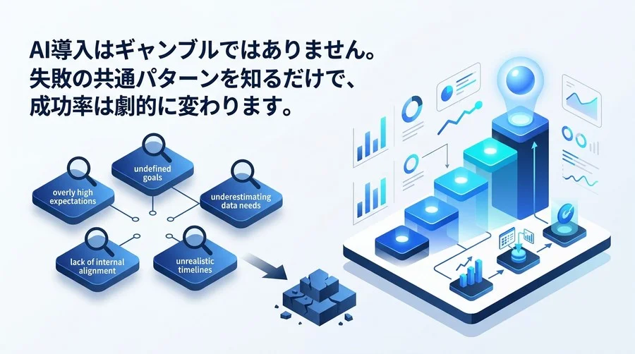 AI導入の失敗原因は「高望み」にあり？中小企業の初心者がリスクを抑えて始めるためのスモールスタート実践術