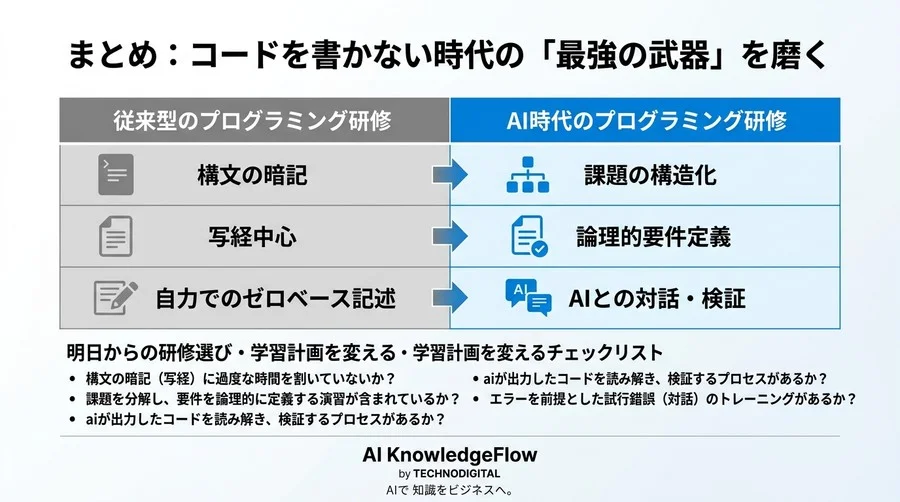 「写経」中心の研修は時間の無駄？AI時代のプログラミング学習でDX人材育成の失敗を防ぐ思考法と実践 - Conclusion Image