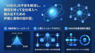 AIエージェント導入の壁を越える実践ガイド：自律型AIの評価指標とガバナンス設計
