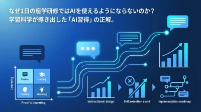 なぜ1日の座学ではAIを習得できないのか？教育工学に基づく対話型AI研修の最適解
