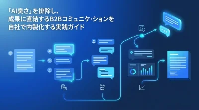 「AIの文章は使えない」を脱却するB2Bライティング実践アプローチ