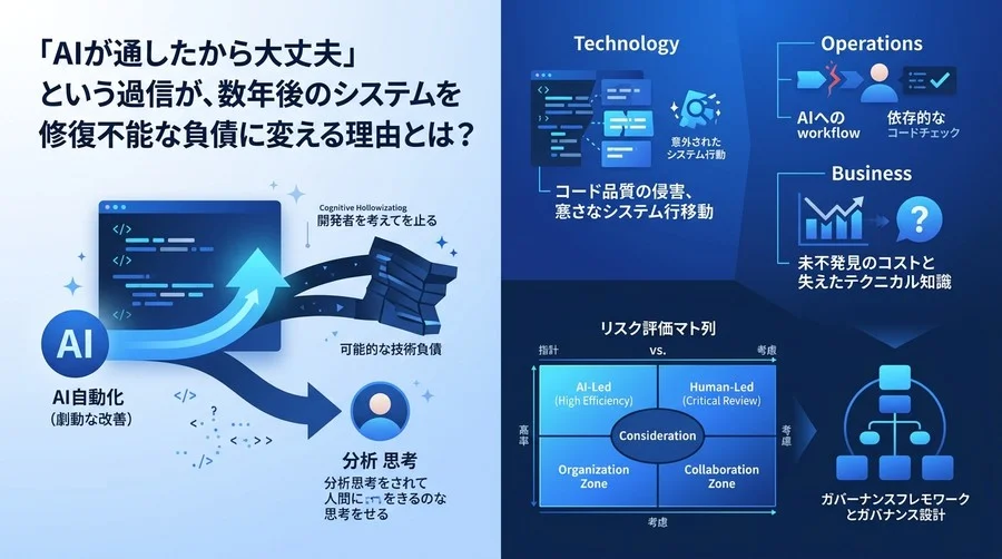 AIコードレビューに潜む「認知の空洞化」リスクとは？組織の技術負債を防ぐガバナンス設計