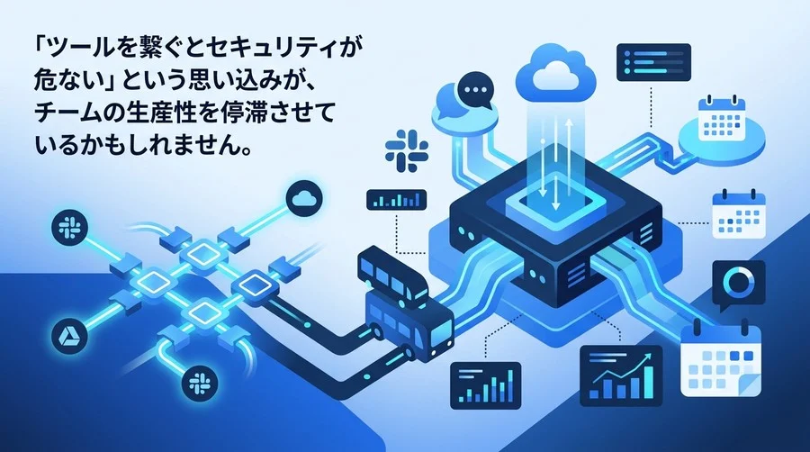 Slack・Drive・カレンダー連携の不安を解消する実践アプローチ