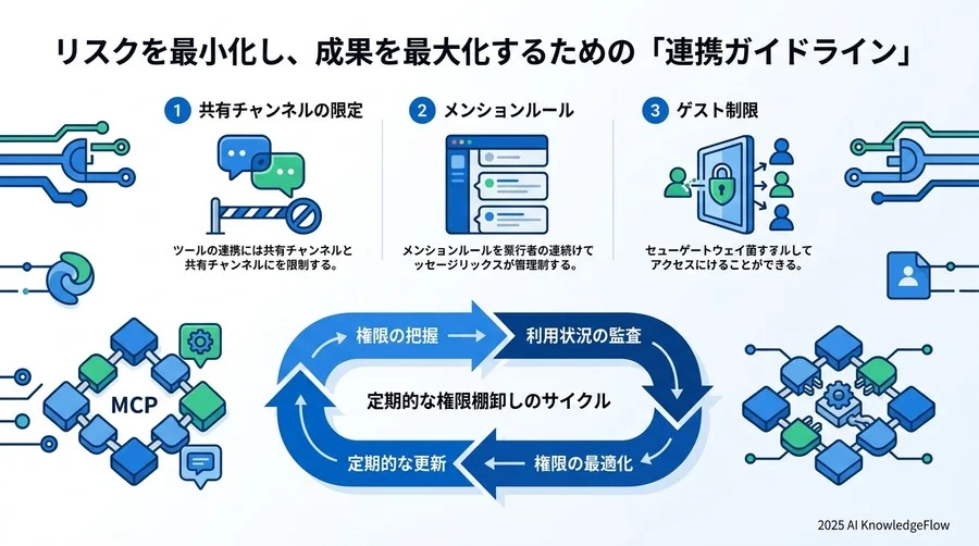 誤解③：設定には「高度なITスキルが必要」という思い込み - Section Image 3