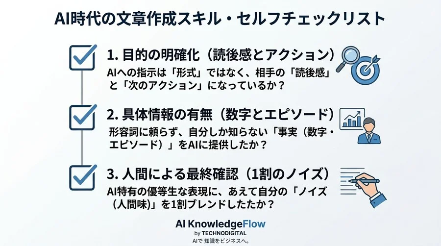 「AIの文章は冷たい」は誤解？効率化を妨げる「完璧な初稿」への執着と、思考を拡張するメール作成術 - Conclusion Image