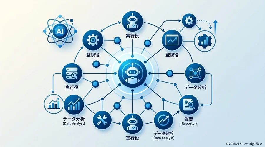 ティップス③：タスクを「分解」してフローを可視化する - Section Image