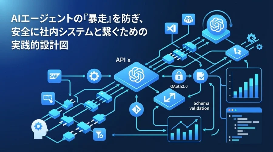 AIエージェントの暴走を防ぐAPI×MCP連携：企業ガバナンスと自動化を両立するアーキテクチャ設計