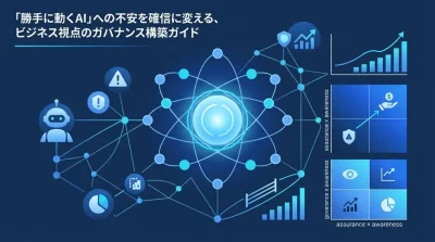 「勝手に動くAI」への不安を確信に変える。リスク管理と成果を両立するAIエージェントガバナンス構築ガイド