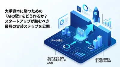 大手資本の壁を越えるスタートアップAI戦略：持続可能な優位性を築く実践アプローチ