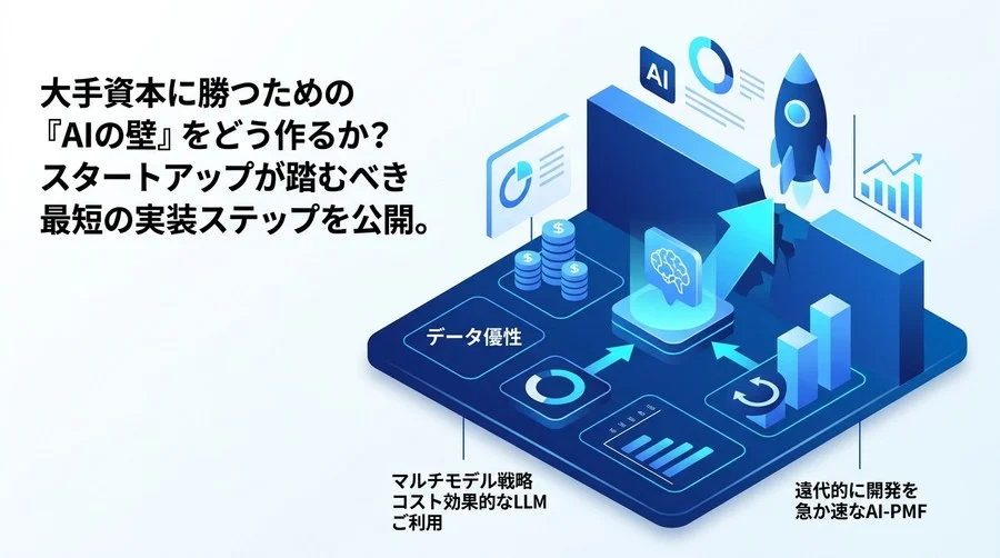 大手資本の壁を越えるスタートアップAI戦略：持続可能な優位性を築く実践アプローチ