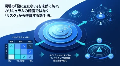 研修カリキュラム設計の新常識：成果を阻む「5つのリスク」から逆算する教育ROI最大化戦略